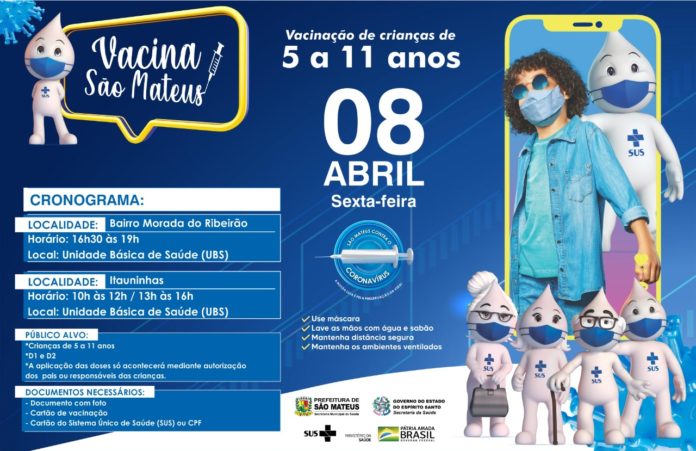 VACINAÇÃO INFANTIL SEGUE NESTA SEXTA-FEIRA (08) EM UNIDADES DE SAÚDE DE SÃO MATEUS