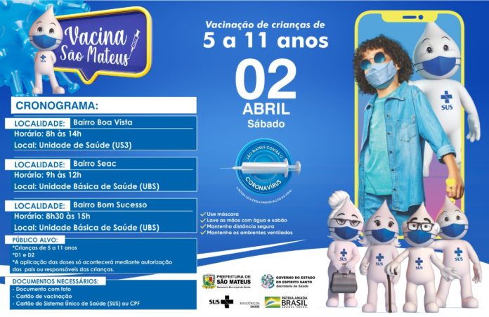 VACINAÇÃO INFANTIL SEGUE NESTE SÁBADO (02) EM UNIDADES DE SAÚDE DE SÃO MATEUS