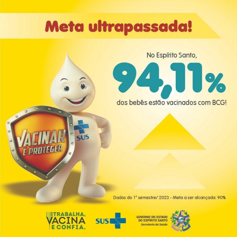 Estado tem a maior cobertura vacinal de BCG dos últimos quatro anos